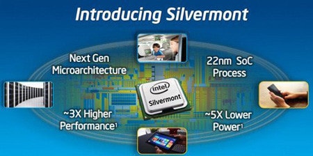 Ảnh: Intel