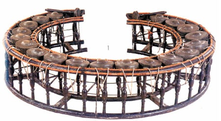 Cồng (Khmer)