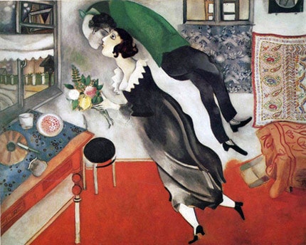 Ngày sinh nhật (Birthday), sơn dầu của Marc Chagall, vẽ năm 1915, kích thước 80,6 x 99,7cm, thuộc sưu tập của Bảo tàng Nghệ thuật hiện đại New York