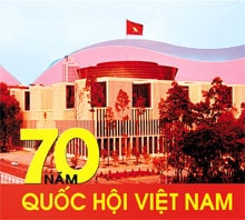 Hoàn thiện pháp luật về bầu cử<br>Bài 1: Bảo đảm quyền bầu cử và ứng cử ảnh 1