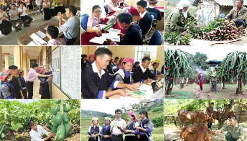 Vốn chính sách trên khắp mọi miền đất nước
