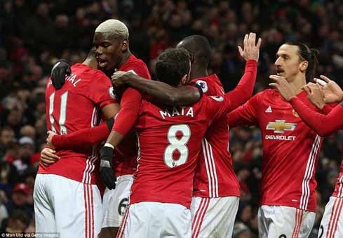 Manchester United cán mốc 2.000 điểm ở Premier League. (Nguồn: Getty Images)