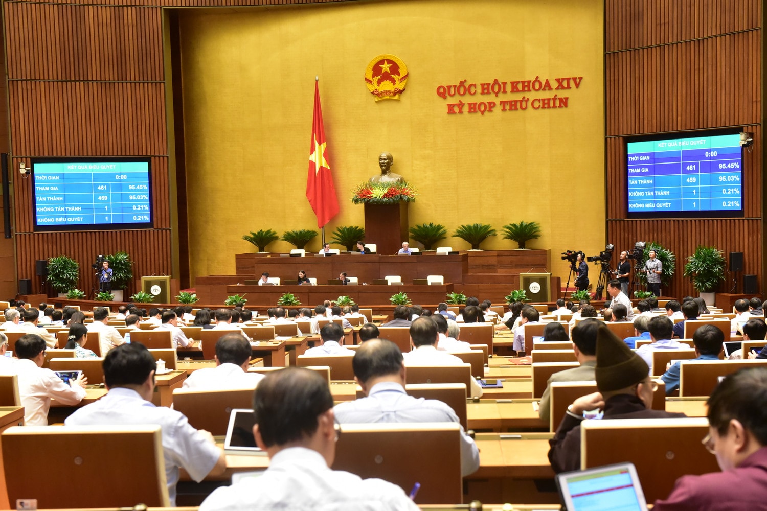 Quốc hội thông qua Nghị quyết công nhận và cho thi hành tại Việt Nam phán quyết của cơ quan giải quyết tranh chấp đầu tư theo EVIPA Ảnh: Quang Khánh Quốc hội thông qua Nghị quyết công nhận và cho thi hành tại Việt Nam phán quyết của cơ quan giải quyết tranh chấp đầu tư theo EVIPA Ảnh: Quang Khánh