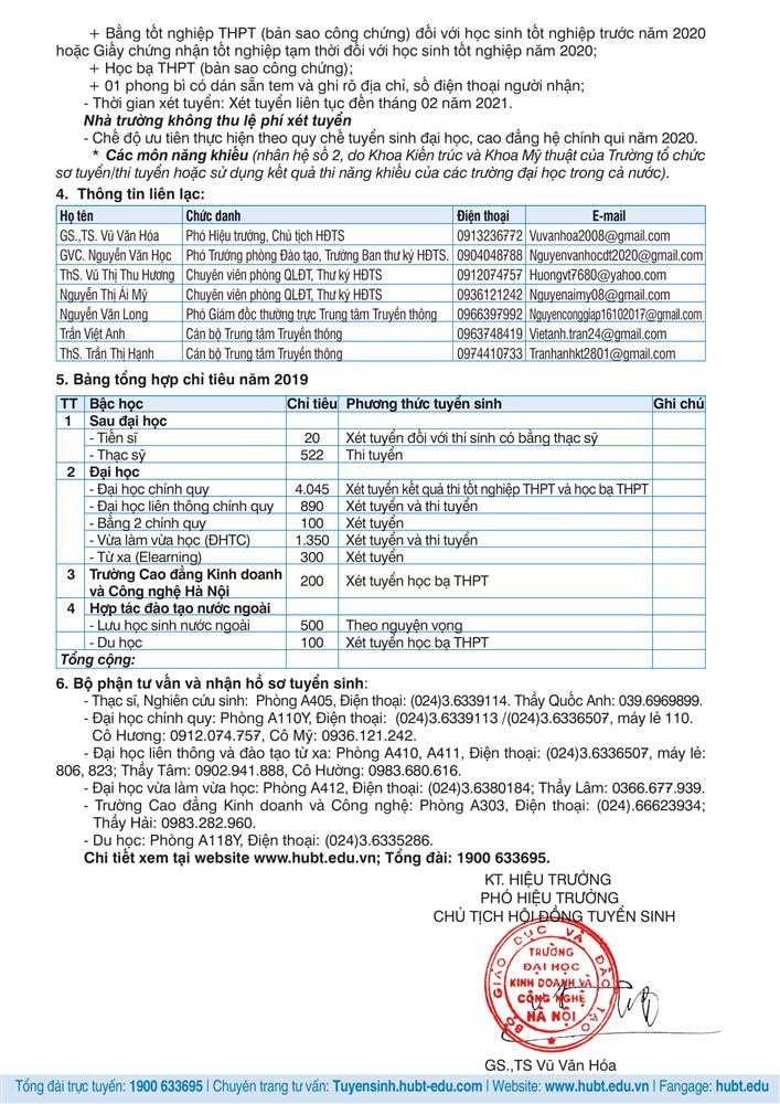Đại học Kinh doanh và Công nghệ Hà Nội tuyển sinh 2020 ảnh 3