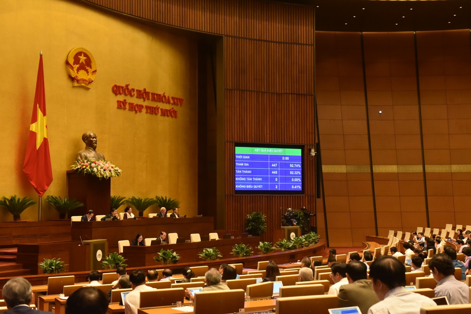 Các đại biểu biểu quyết thông qua Luật sửa đổi, bổ sung một số điều của Luật Xử lý vi phạm hành chính Ảnh: Quang Khánh