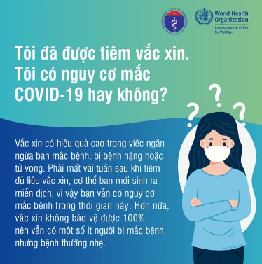 Những điều cần biết về vaccine COVID-19 ảnh 8
