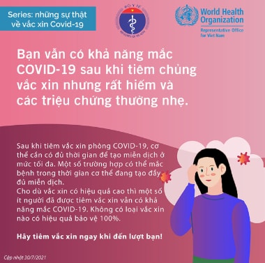 Những điều cần biết về vaccine COVID-19 ảnh 2