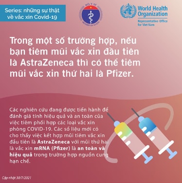 Những điều cần biết về vaccine COVID-19 ảnh 3