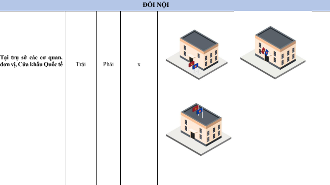 Hình thức treo cờ ASEAN tại trụ sở các cơ quan, đơn vị