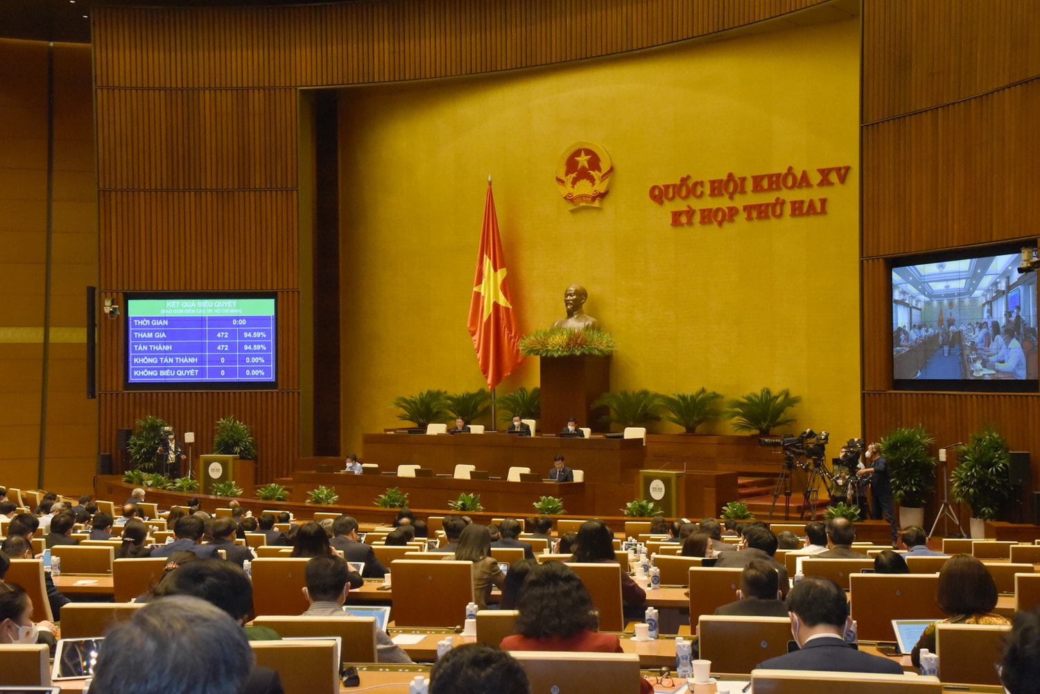 Biểu quyết thông qua Nghị quyết về kế hoạch phát triển kinh tế - xã hội năm 2022 Ảnh: Quang Khánh