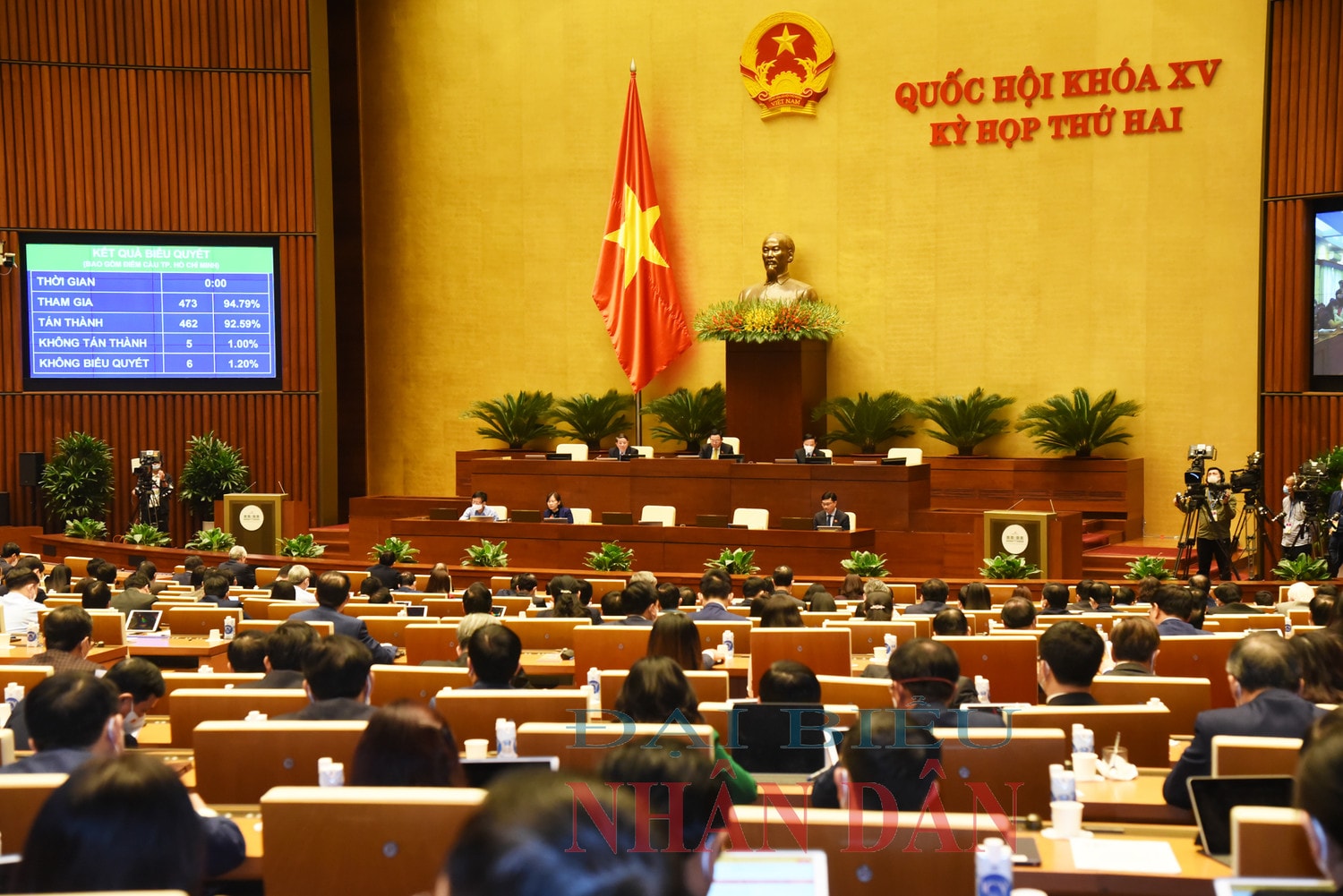 Biểu quyết thông qua Luật sửa đổi, bổ sung một số điều và phụ lục – Danh mục chỉ tiêu thống kê quốc gia của Luật Thống kê Ảnh: Quang Khánh