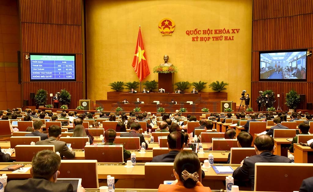 Ảnh: Quang Khánh Kết qủa biểu quyết dự toán NSNN năm 20221
