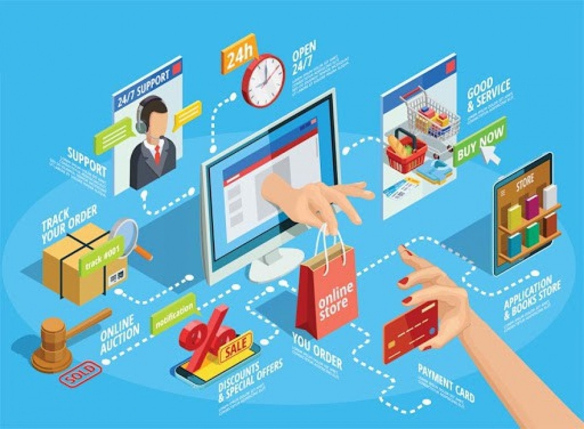 Năm 2021, lượng sản phẩm của doanh nghiệp Việt Nam tiêu thụ trên Amazon tăng 34% Nguồn: ITN