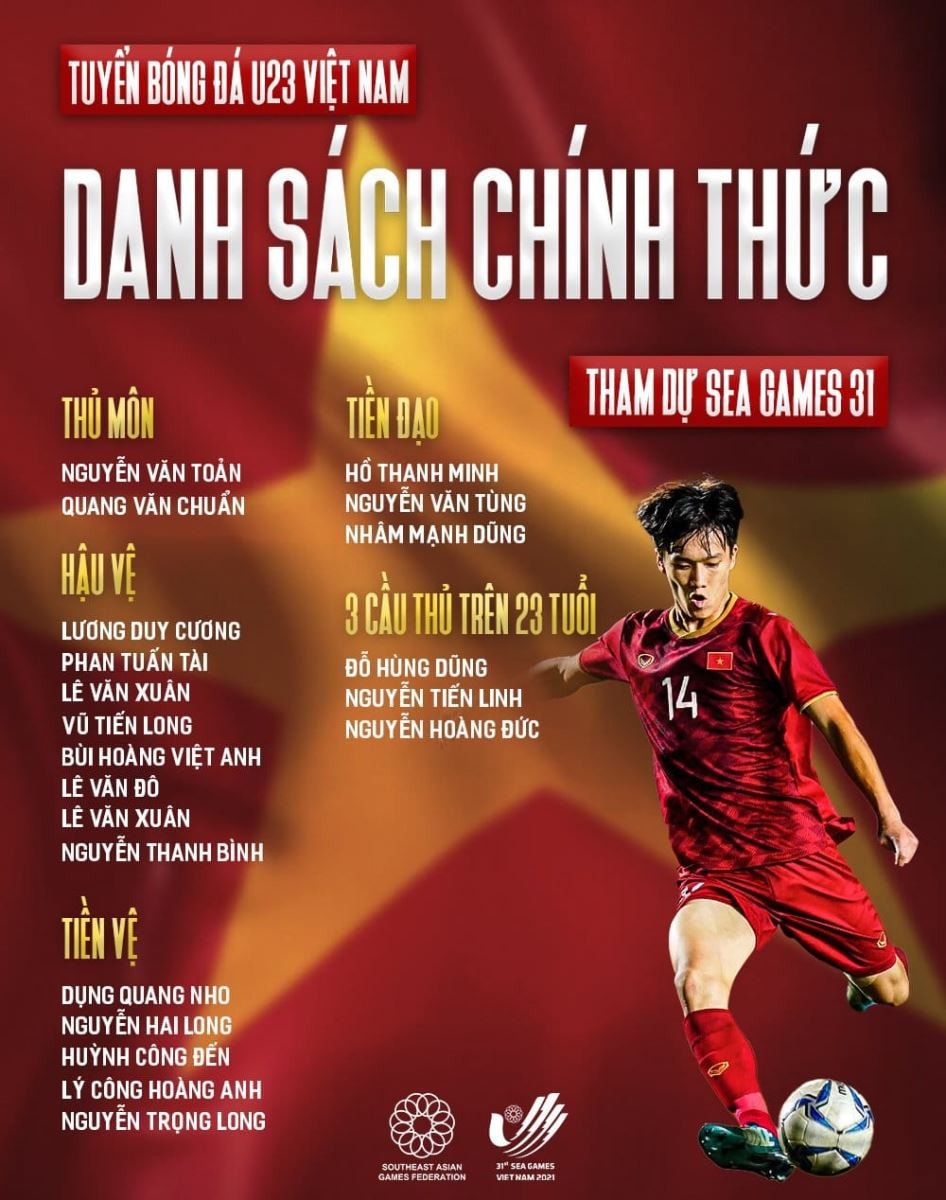 Danh sách chính thức 20 cầu thủ của U23 Việt Nam tham dự SEA Games 31 Nguồn: SEA Games 31 Viet Nam 2021