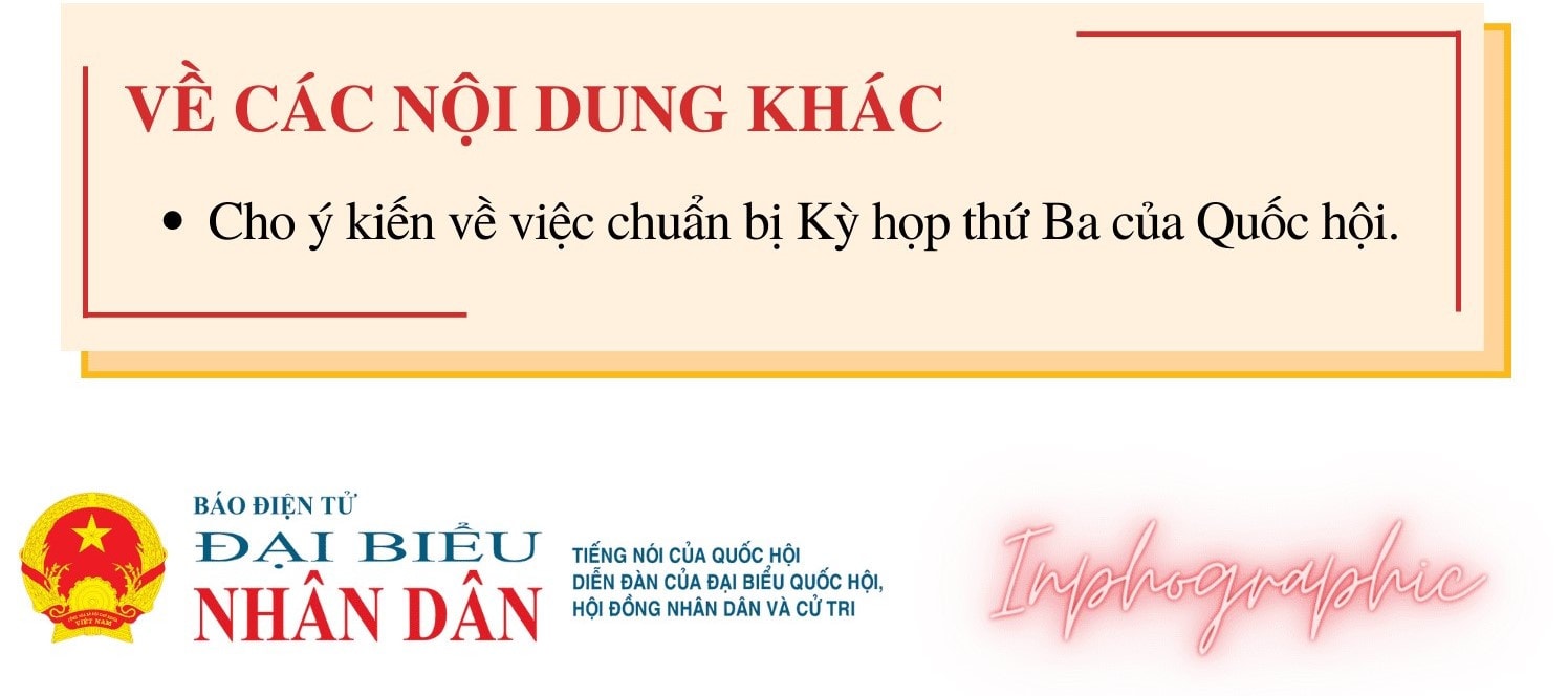 Chương trình phiên họp thứ Mười một của Ủy ban Thường vụ Quốc hội -7