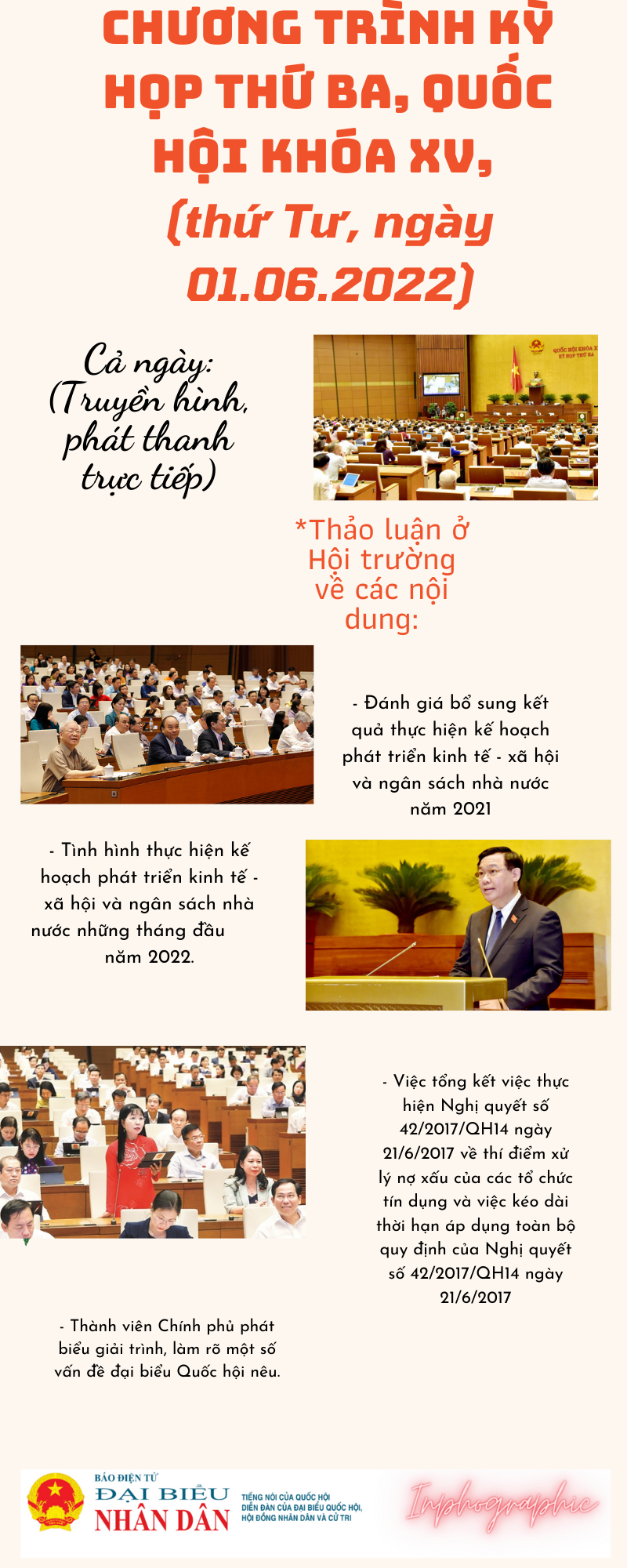 Kỳ họp thứ Ba, Quốc hội Khóa XV: Chương trình làm việc ngày 01.06.2022 -0