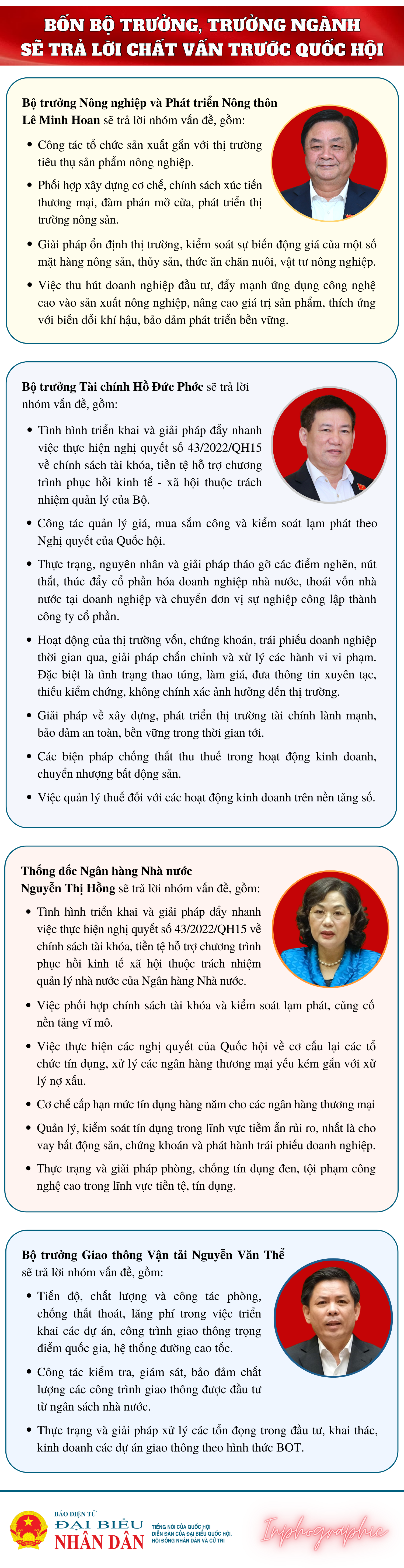 Bốn Bộ trưởng, Trưởng ngành sẽ trả lời chất vấn trước Quốc hội -0