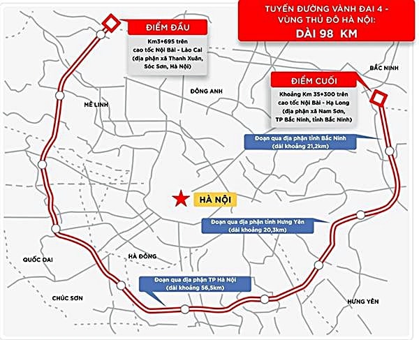 Vành đai 4 mở ra không gian phát triển mới cho vùng kinh tế động lực -0