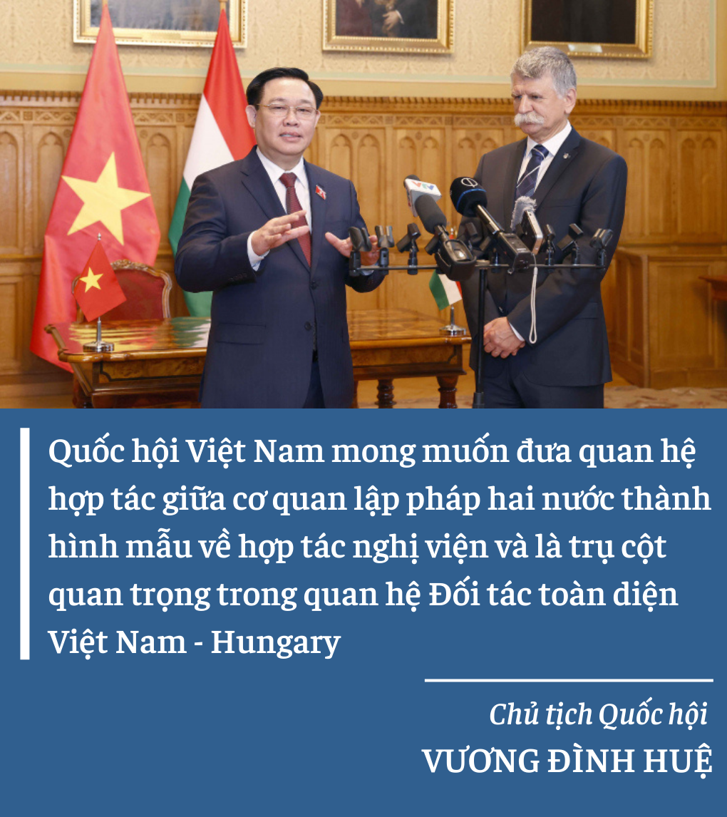 Hơn 60 giờ của Chủ tịch Quốc hội Vương Đình Huệ tại Hungary -0