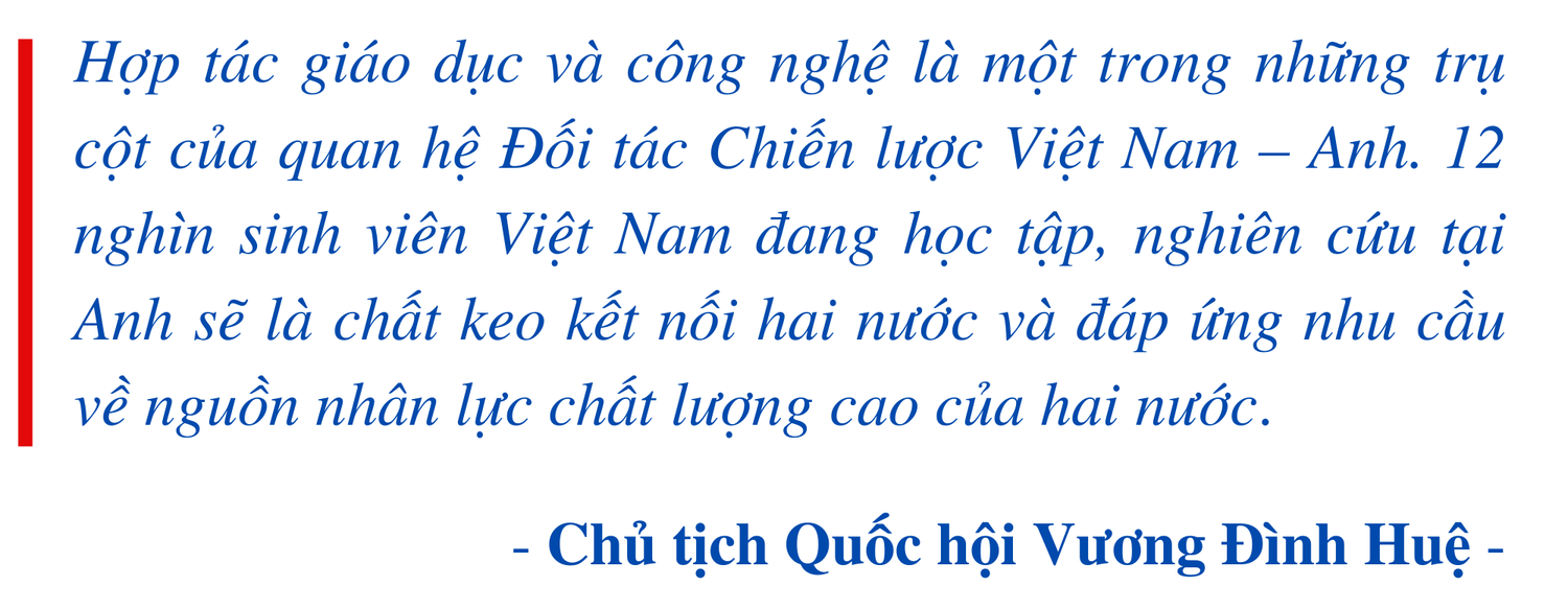 Chủ tịch Quốc hội Vương Đình Huệ và 16 sự kiện trong 48 giờ tại Vương quốc Anh và Bắc Ireland -0