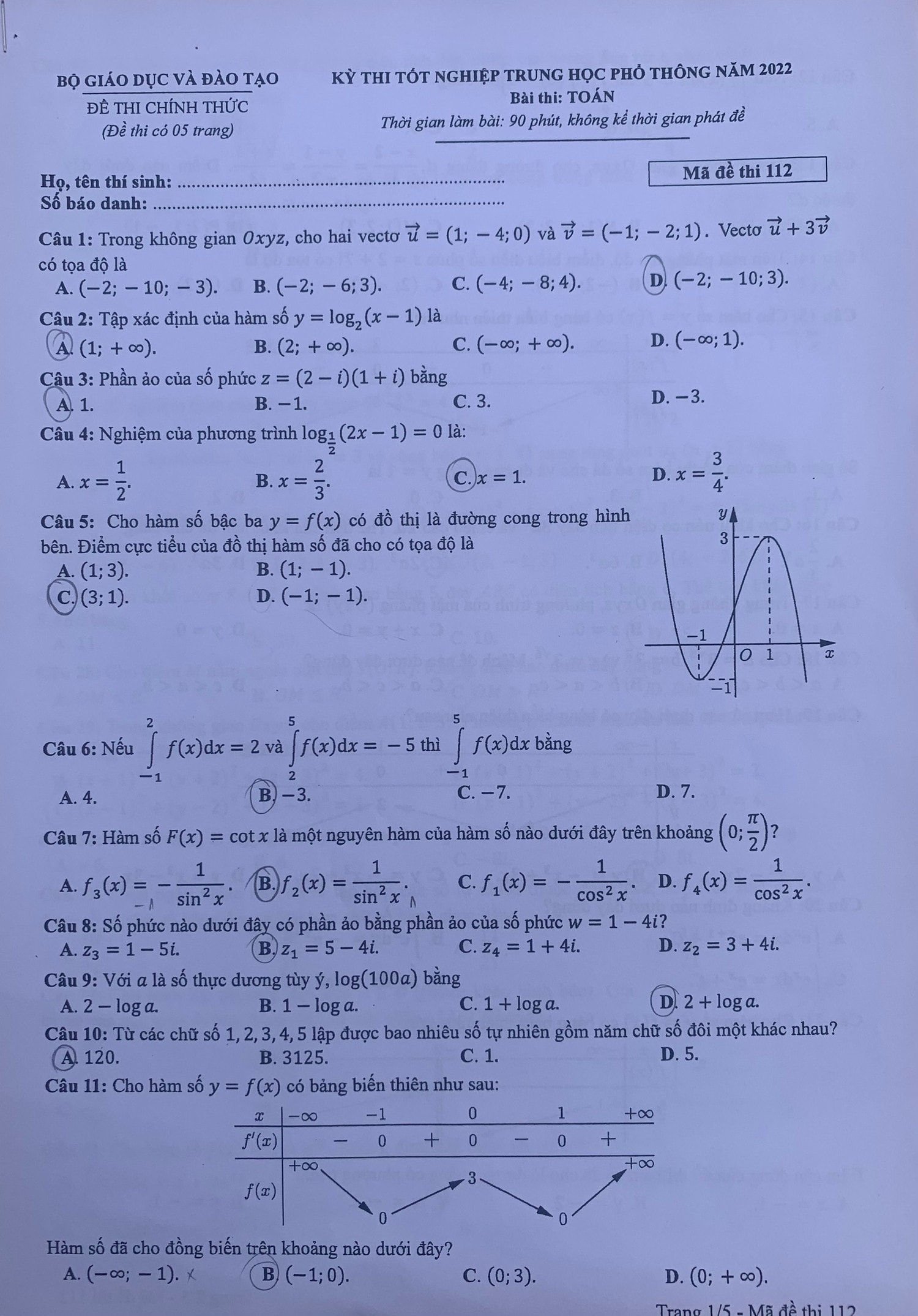 Đề thi môn Toán có sự mới mẻ và tính phân hoá cao -0
