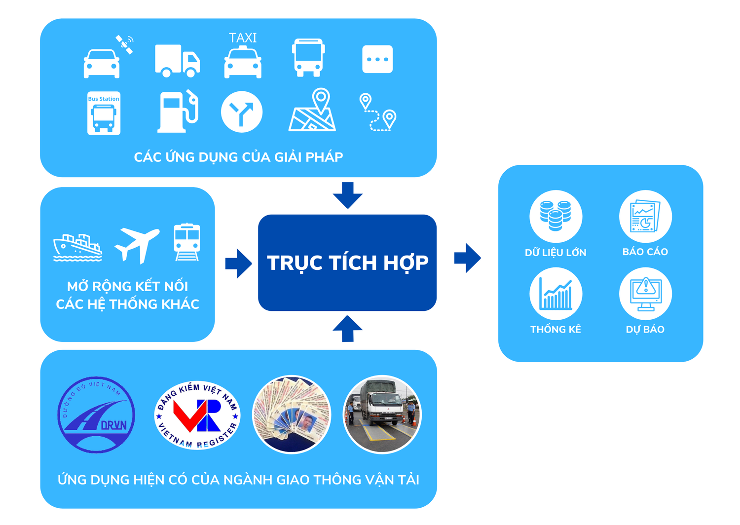 Hanel được biểu dương TOP Công nghiệp 4.0 Việt Nam lần thứ nhất -0
