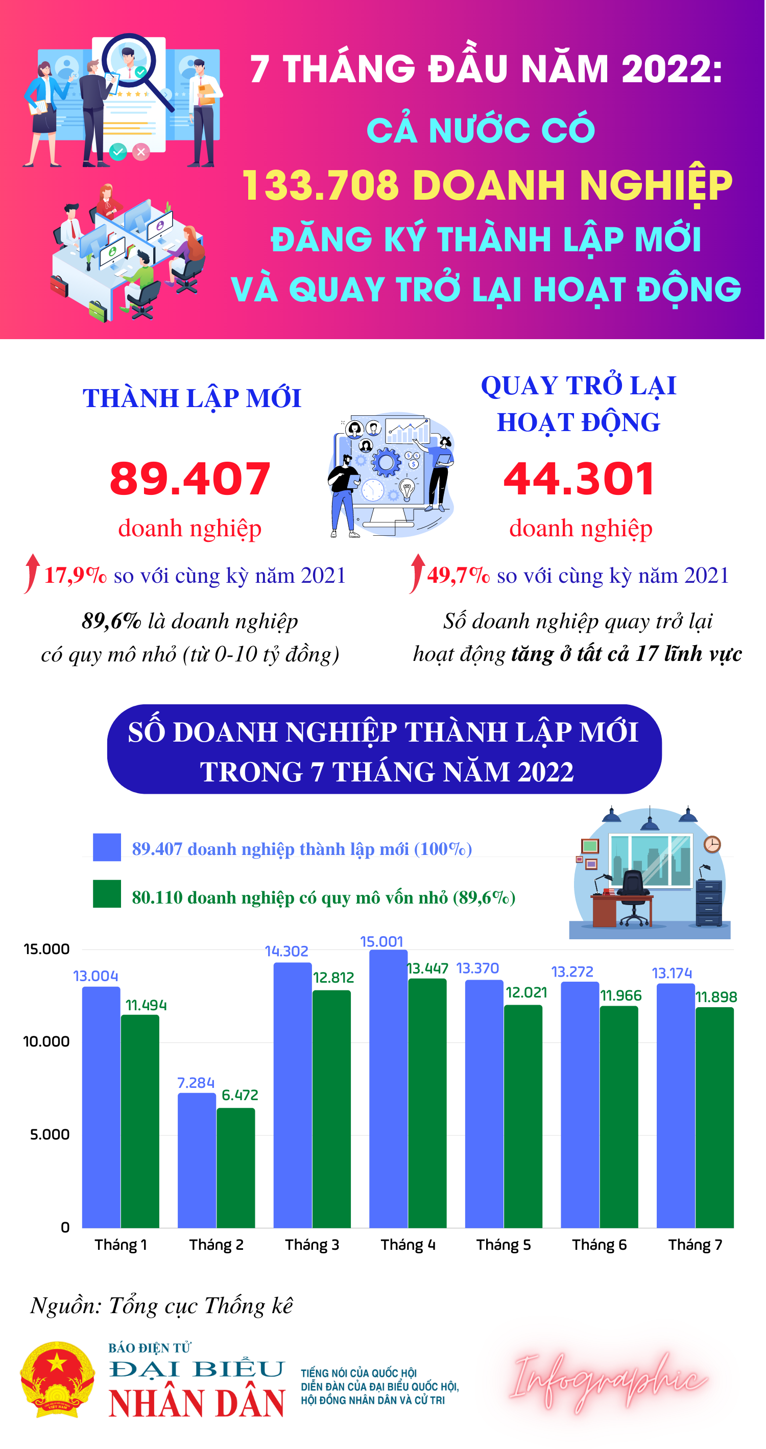 bản sao của doanh nghiệp mới.png -0