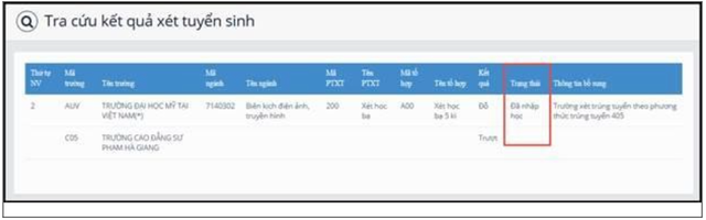 Hướng dẫn các bước xác nhận nhập học trực tuyến đại học năm 2022 -0