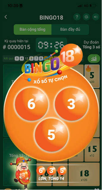 Sau gần 2 tuần ra mắt, hơn 7,7 tỷ đồng trúng thưởng xổ số quay nhanh Bingo18 -0