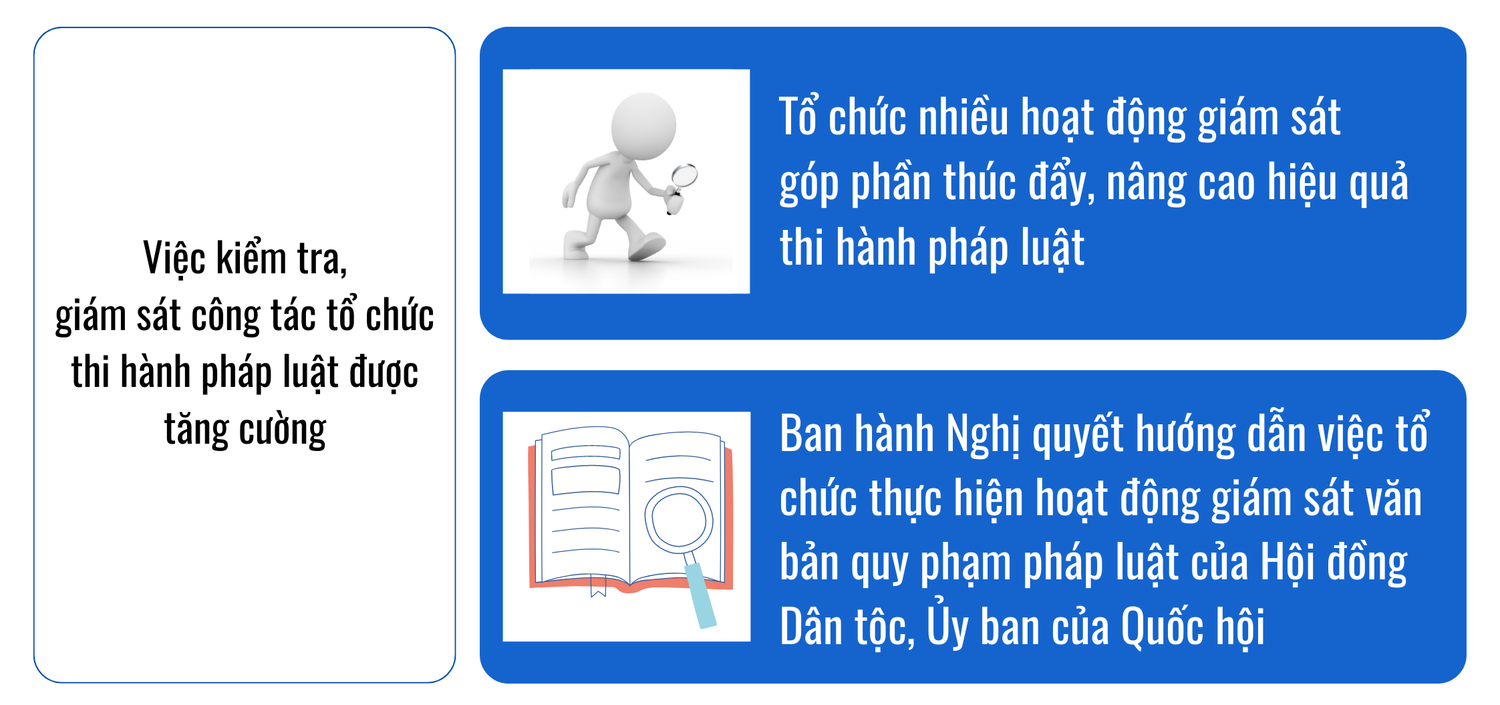 Quyết sách kịp thời, vượt qua thách thức -0