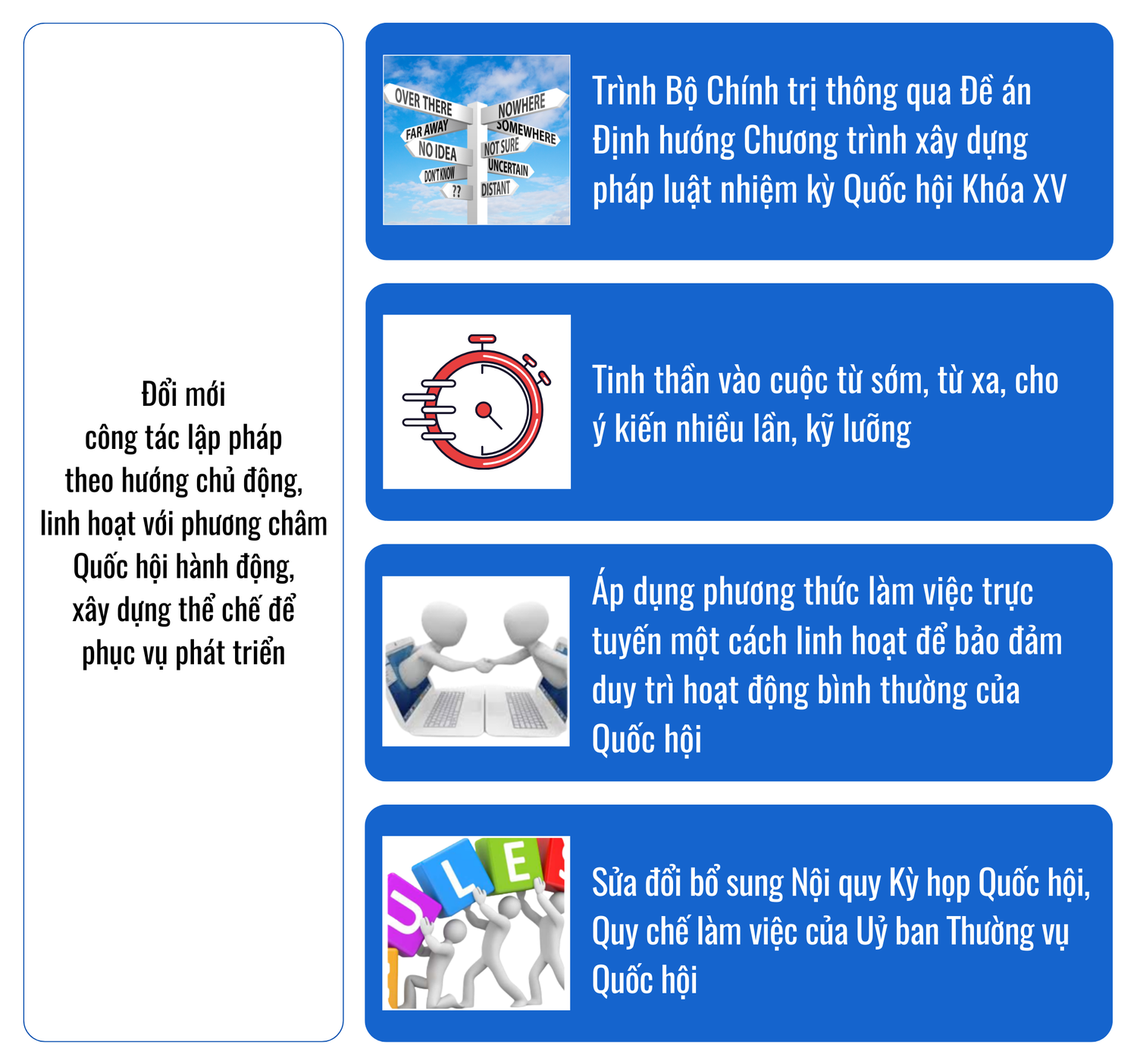 Quyết sách kịp thời, vượt qua thách thức -0