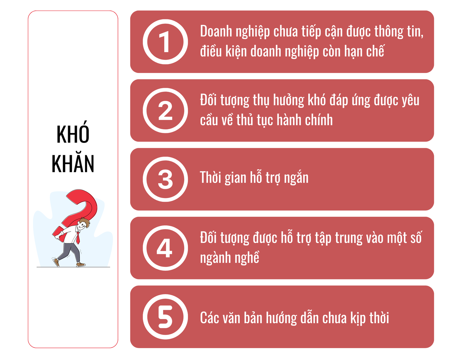 Quyết sách kịp thời, vượt qua thách thức -0