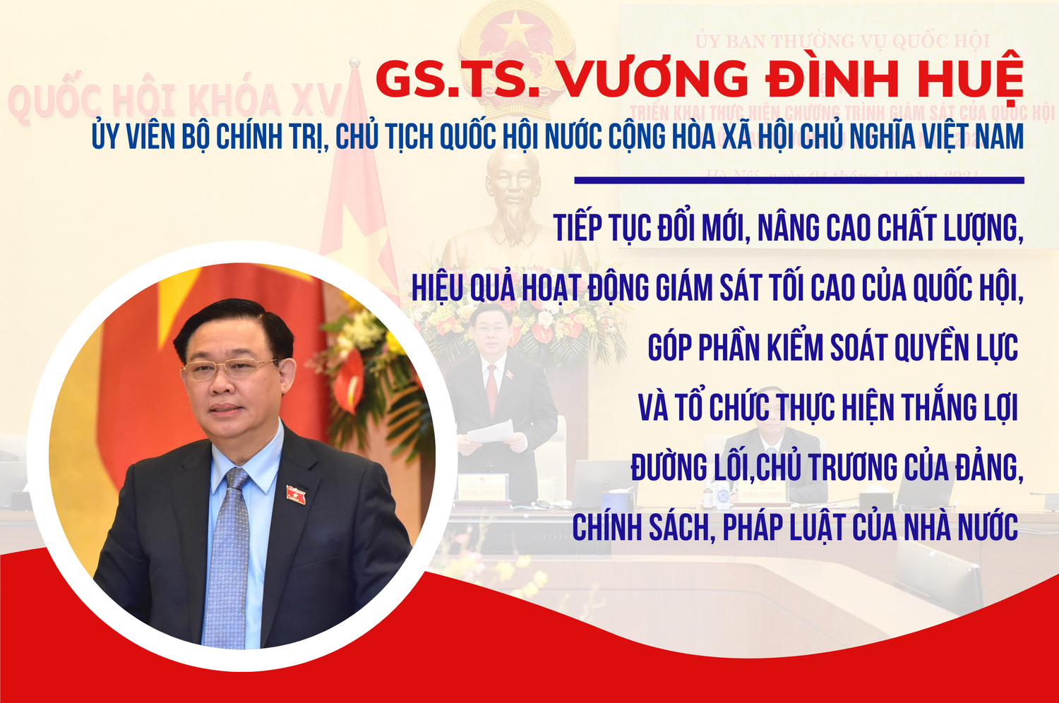 Tiếp tục đổi mới, nâng cao chất lượng, hiệu quả hoạt động giám sát tối cao của Quốc hội, góp phần kiểm soát quyền lực và tổ chức thực hiện thắng lợi đường lối, chủ trương của Đảng, chính sách, pháp luật của Nhà nước -0