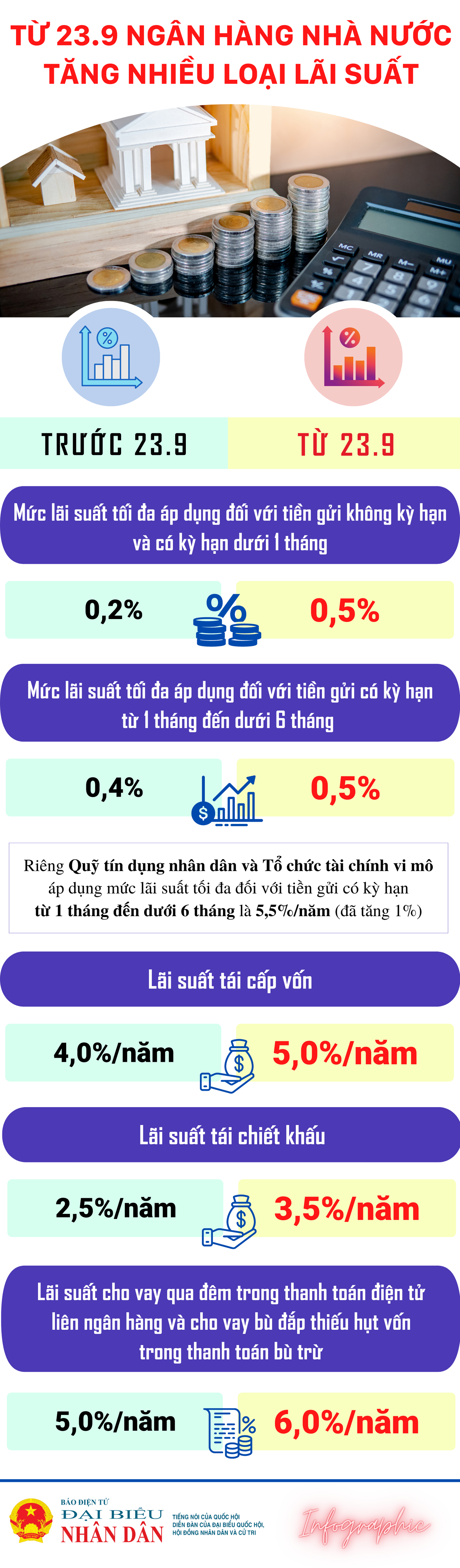 giảm mức thuế bảo vệ môi trường đối với nhóm xăng, dầu, mỡ nhờn.png -0