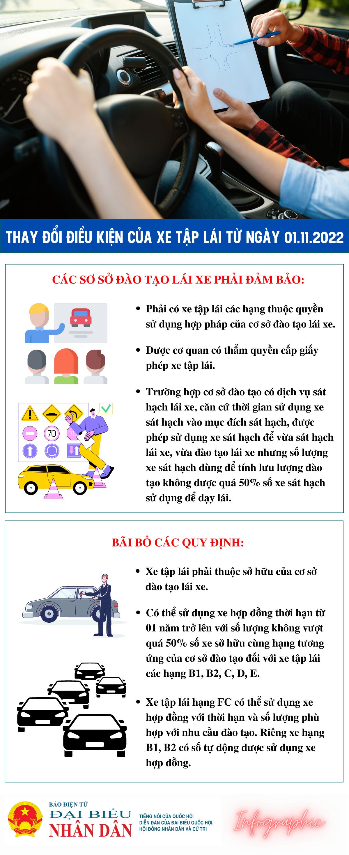 Thay đổi điều kiện của xe tập lái từ ngày 01.11.2022 -0