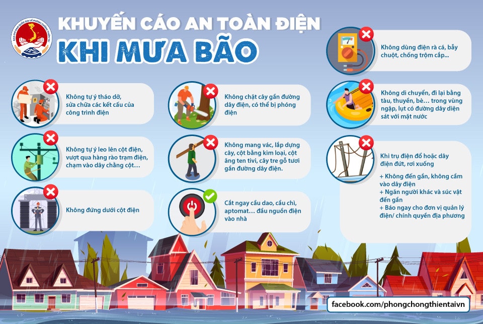 poster-khuyến-cáo-an-toàn-điện-khi-mưa-bão.jpg -0