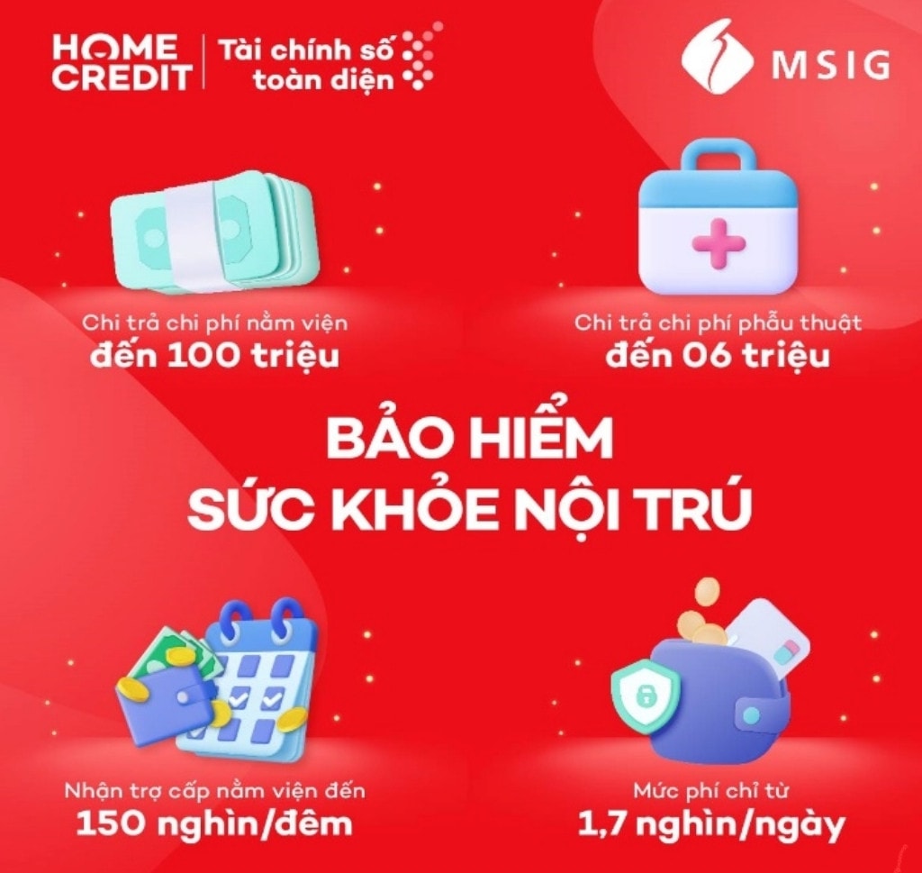 Nhìn xa trông rộng về Bảo hiểm Sức khỏe nội trú -0