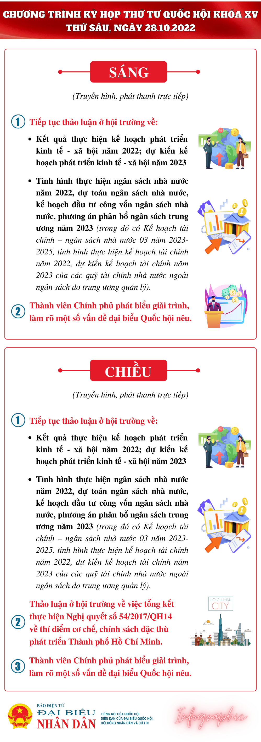 Chương trình làm việc của Quốc hội ngày 28.10 -0