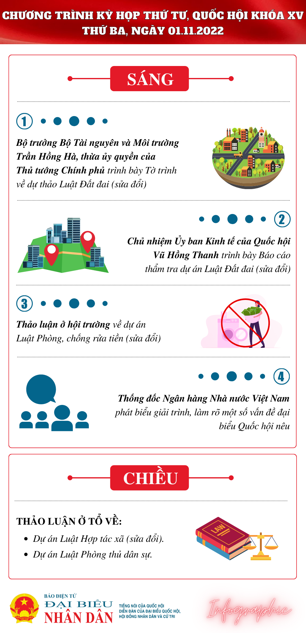 Chương trình làm việc của Quốc hội ngày 31.10 -0