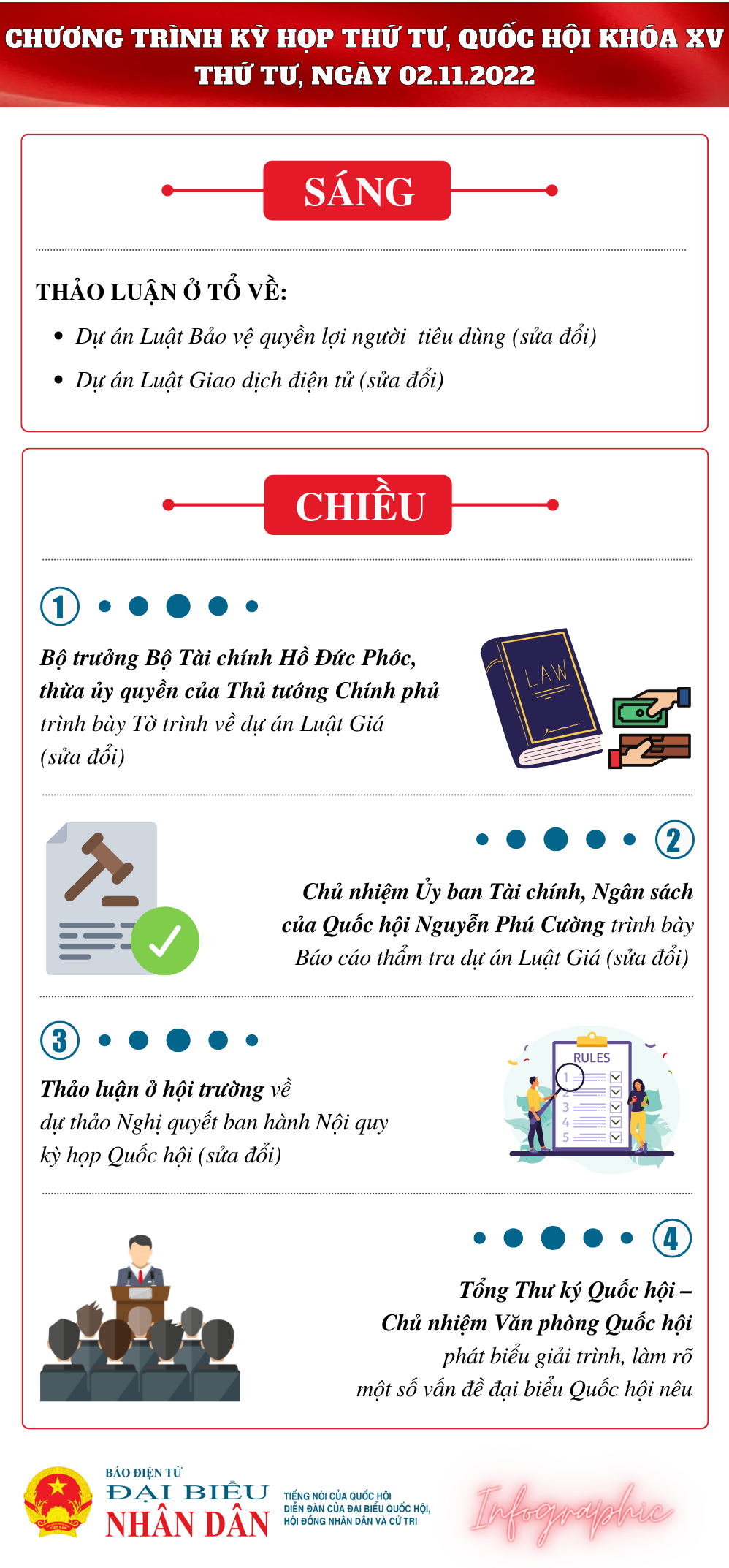 Chương trình làm việc của Quốc hội ngày 02.11 -0