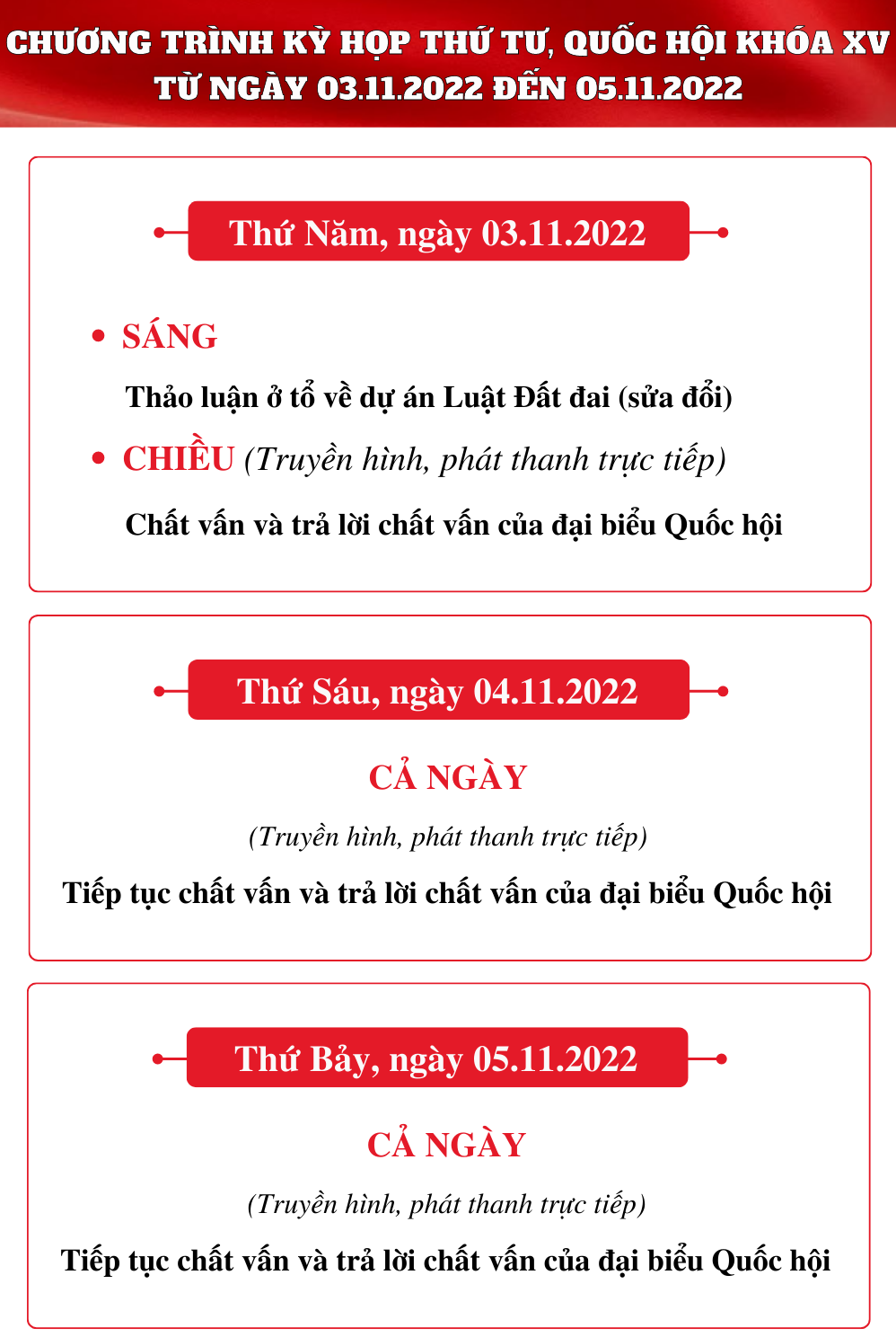 Chương trình làm việc của Quốc hội ngày 03.11 -0