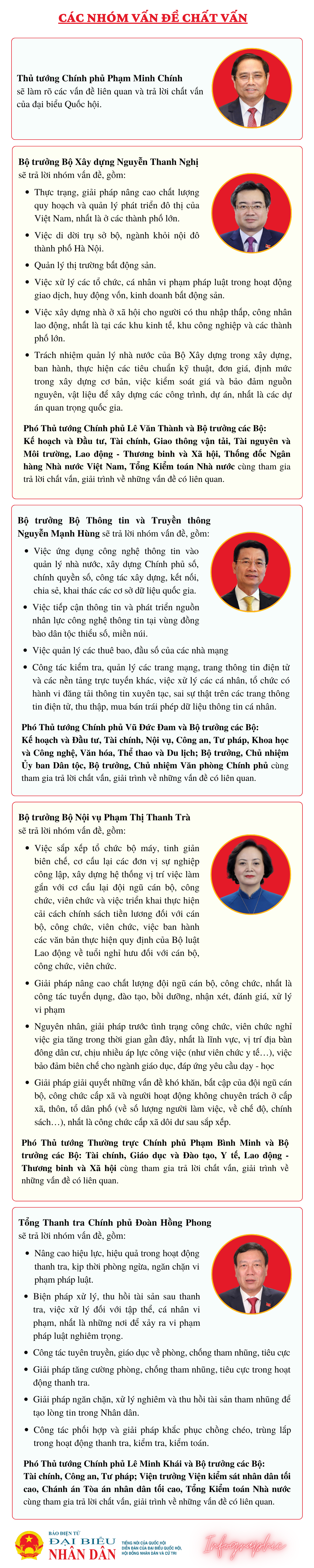 Chương trình làm việc của Quốc hội ngày 03.11 -0