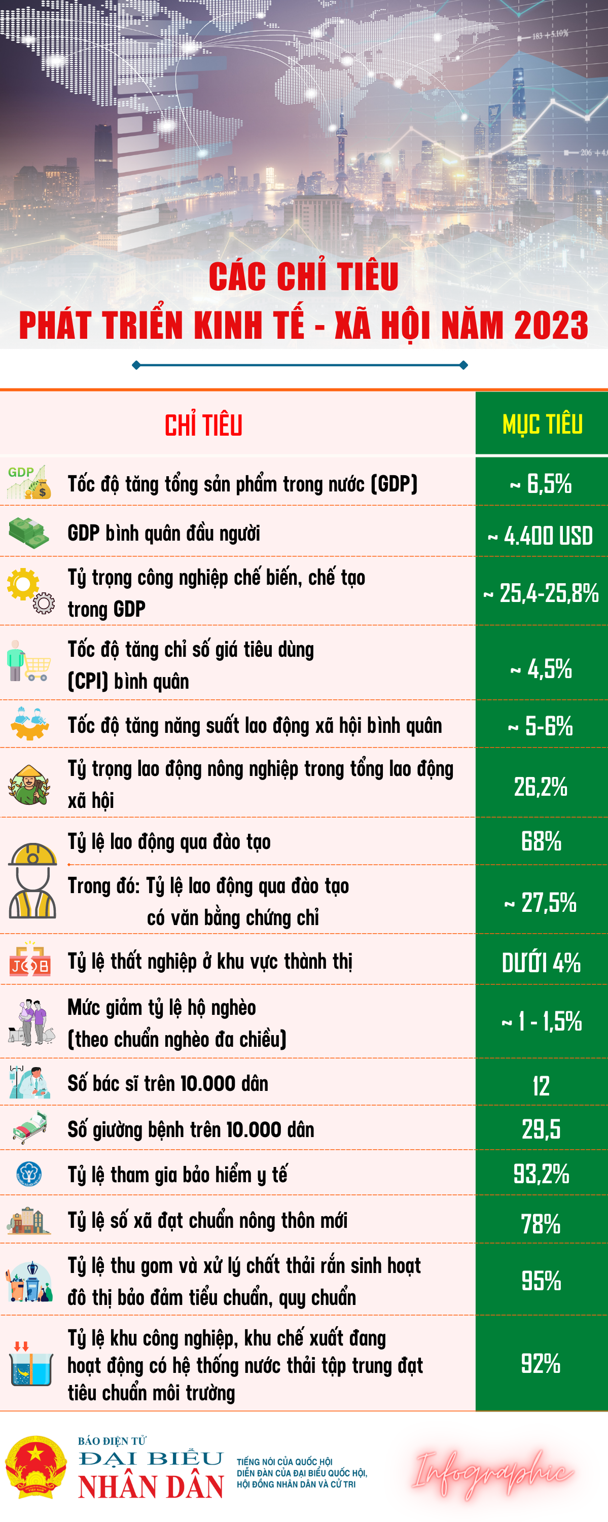 Bảo vệ người tiêu dùng trước quảng cáo sai sự thật -0