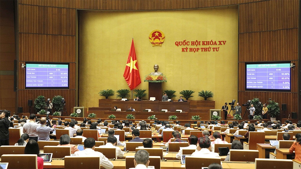 Thông qua Nghị quyết ban hành Nội quy kỳ họp Quốc hội (sửa đổi) -2