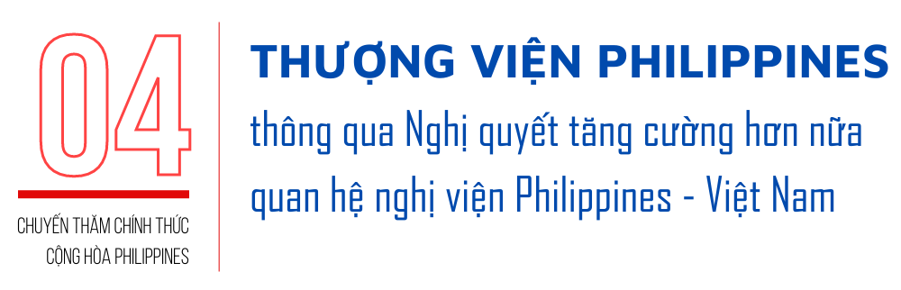 Chủ tịch Quốc hội Vương Đình Huệ thăm chính thức Cộng hòa Philippines -0