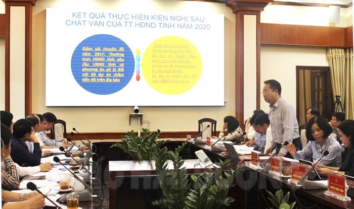 Hải Dương:Kiên quyết thu hồi dự án chậm tiến độ, gia hạn nhiều lần -0