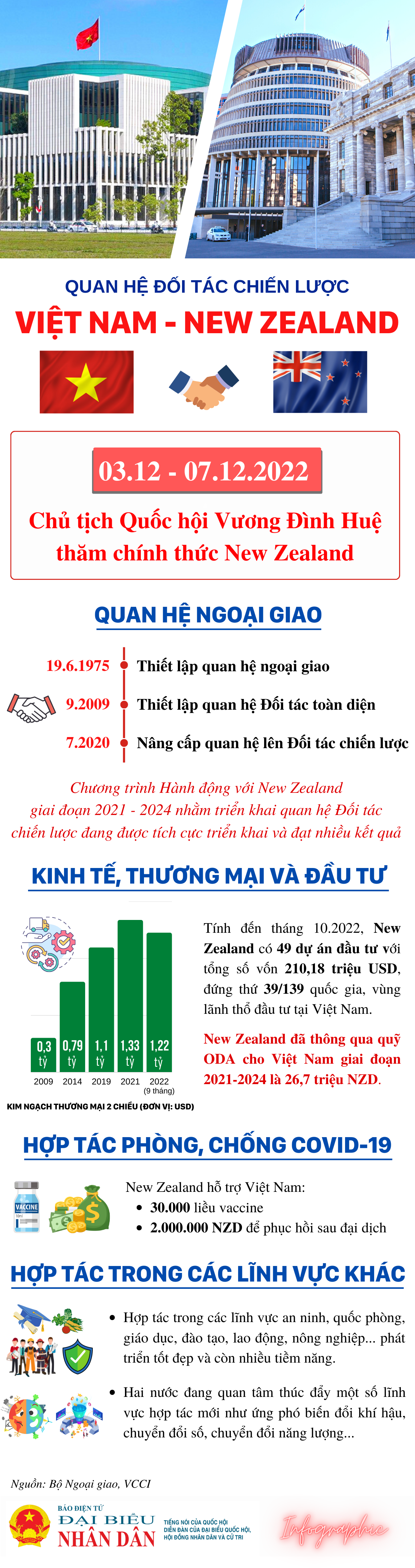 bản sao của việt nam - campuchia (1).png -0