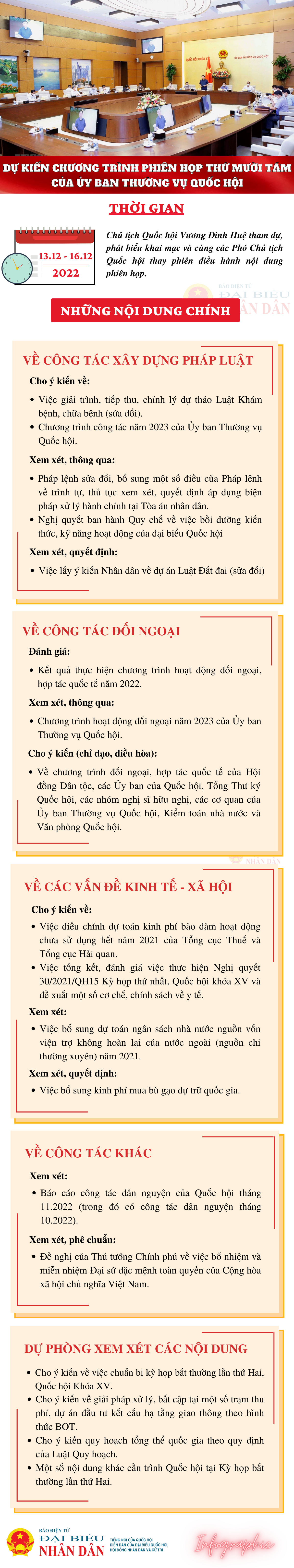 bản sao của dự kiến kỳ họp ubtvqh (2).png -0