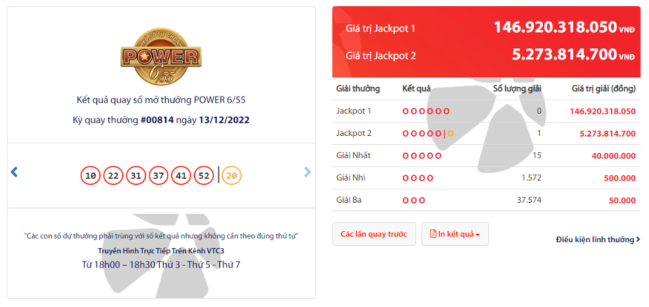 Muôn kiểu chọn số của người chơi Vietlott để thắng giải Jackpot 150 tỷ -0