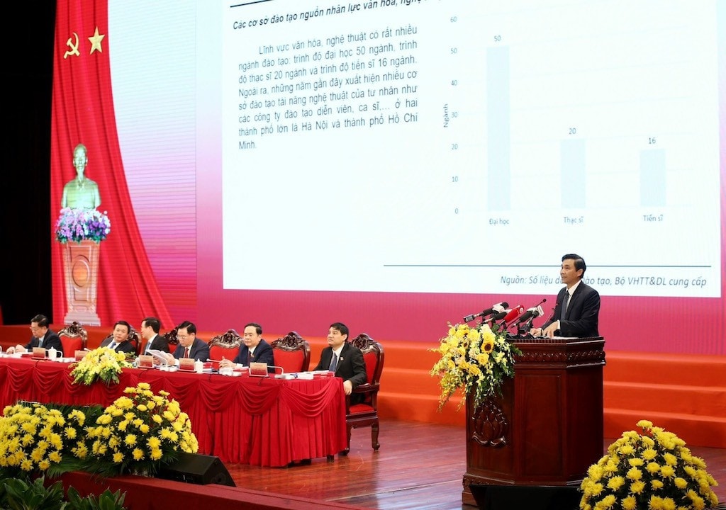 Có chính sách phù hợp đào tạo, bồi dưỡng, phát hiện tài năng văn hóa, nghệ thuật -0